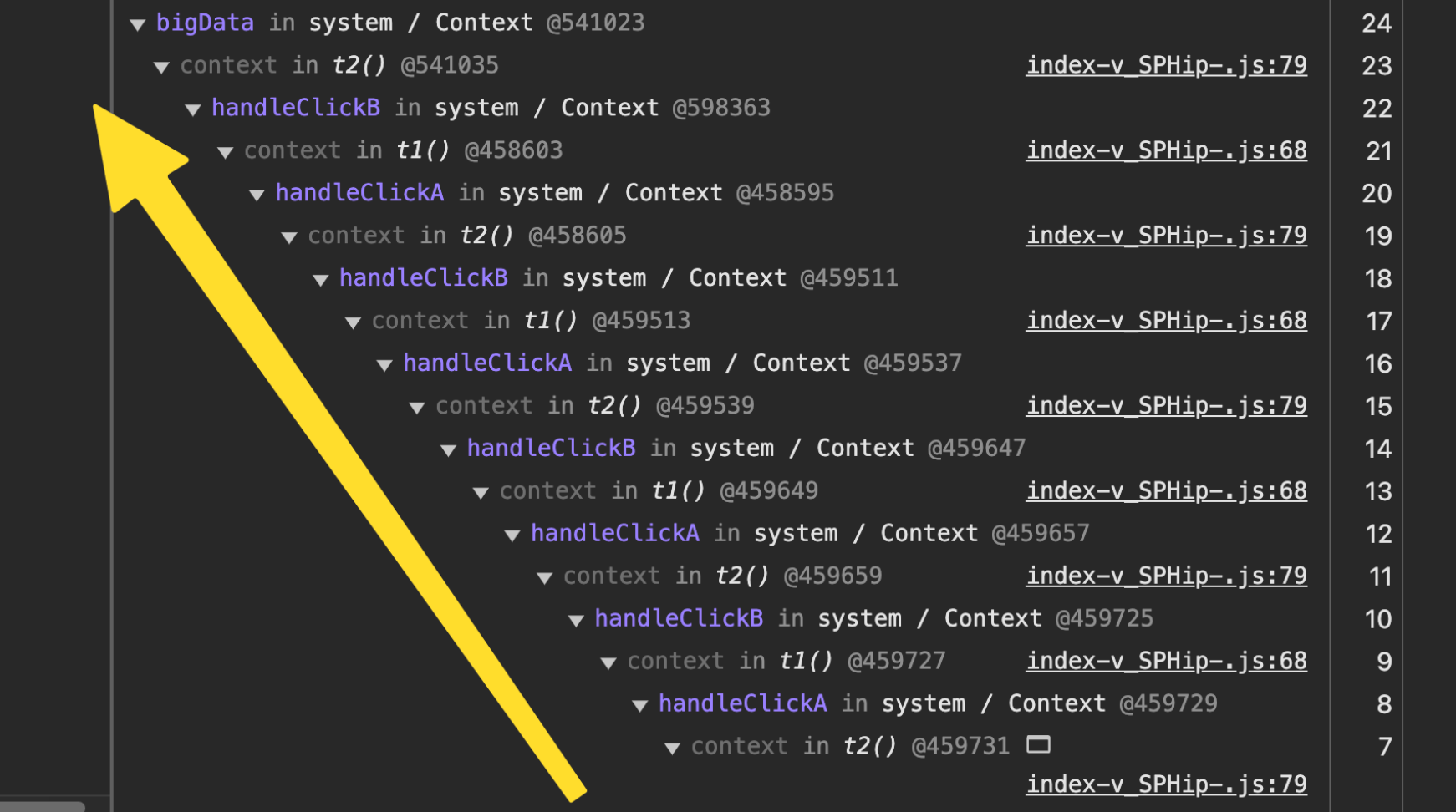 Method reference chain